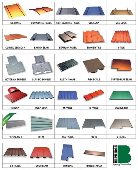 metal roof sheet types|different kinds of metal roofing.